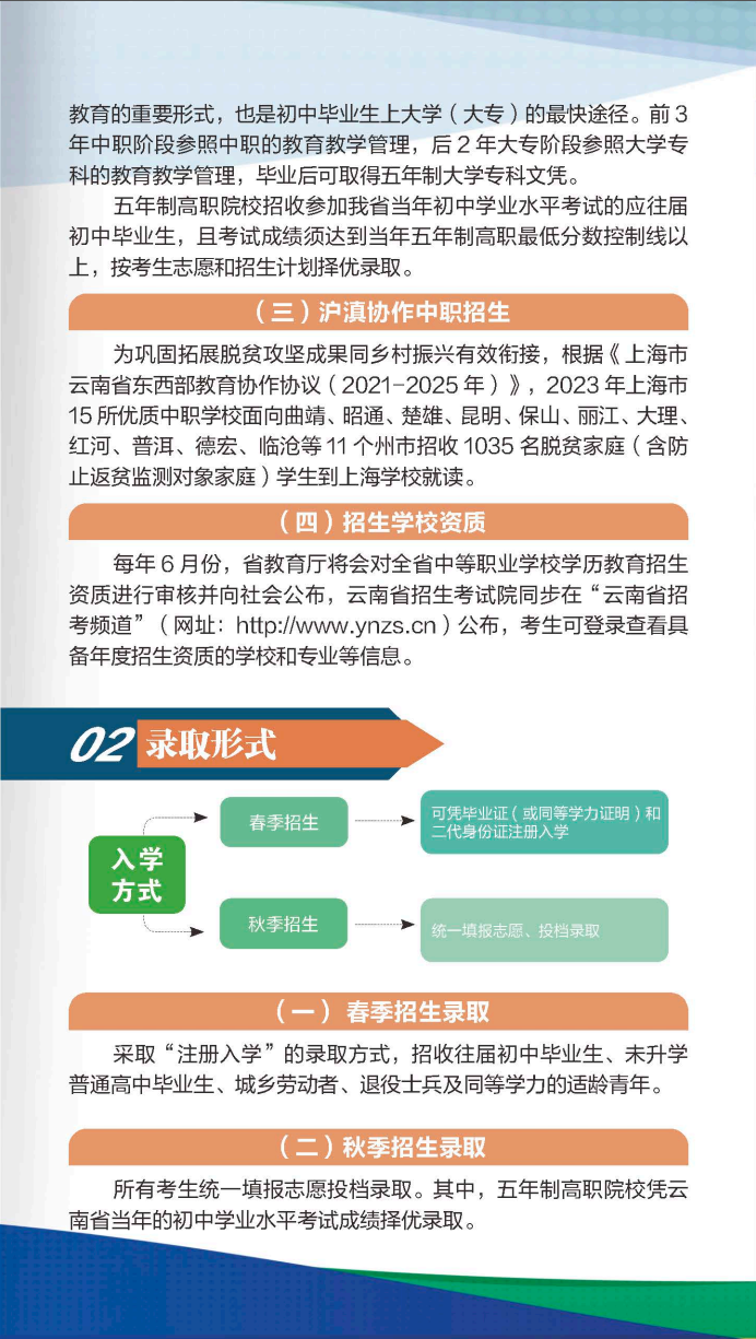 云南省中等职业学校招生指南云南省中等职业学校招生指南