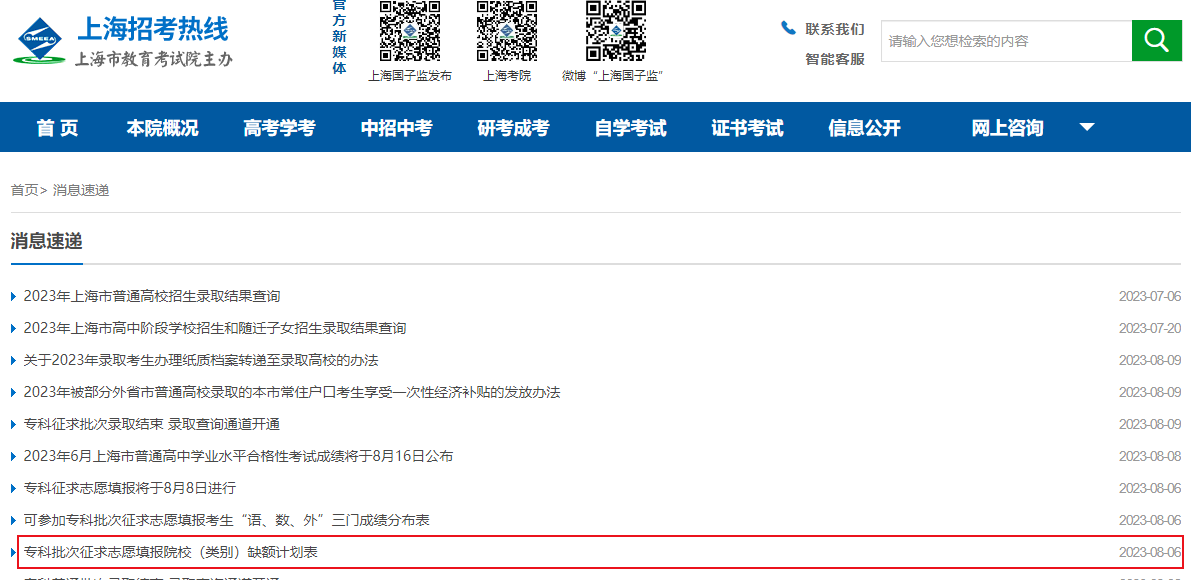 2023年上海专科批次征求志愿填报院校（类别）缺额计划表