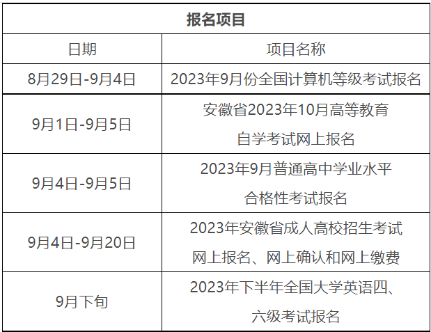 安徽省2023年9月<a href='https://www.wddqw.com/c_43.html' target='_blank'>教育</a>招生考试月历 安徽省2023年9月<a href='https://www.wddqw.com/c_43.html' target='_blank'>教育</a>招生考试月历