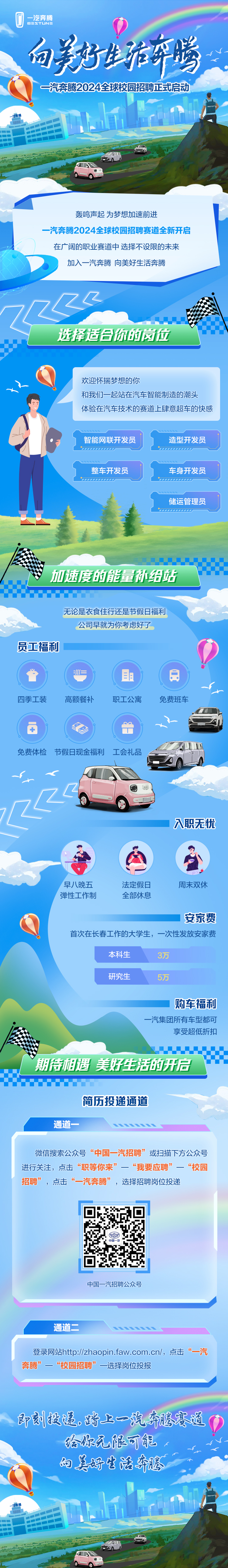 2024一汽奔腾校园招聘