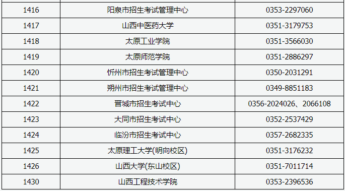 山西2024年全国硕士研究生招生考试报名咨询电话公布.png