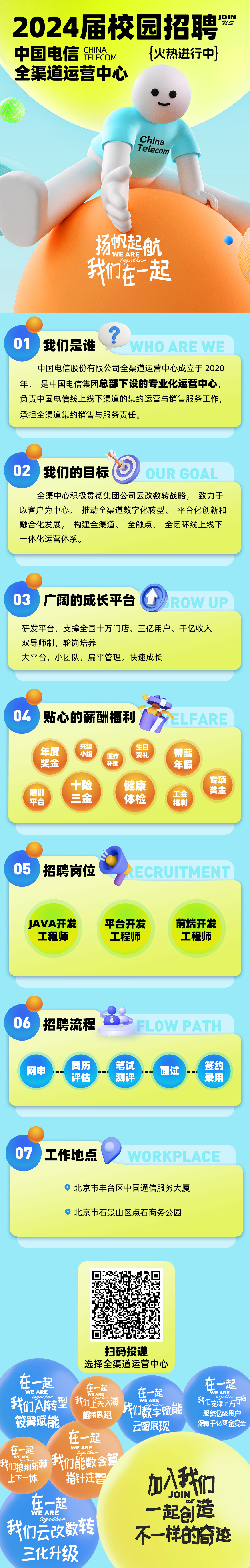 中国电信全渠道运营中心2024届校园招聘