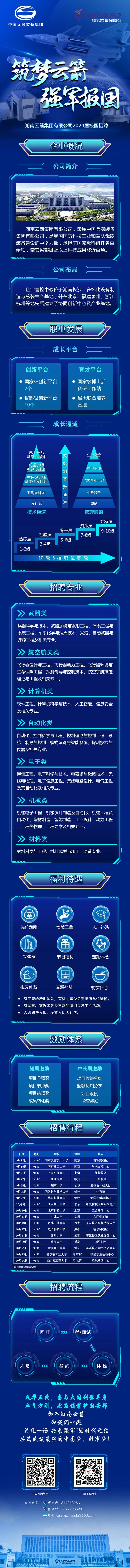 湖南云箭集团2024届校园招聘