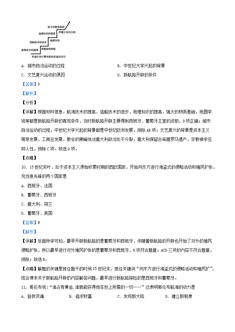 Removed_2021-2022学年北京顺义区初三第一学期历史期末试卷及答�?.png