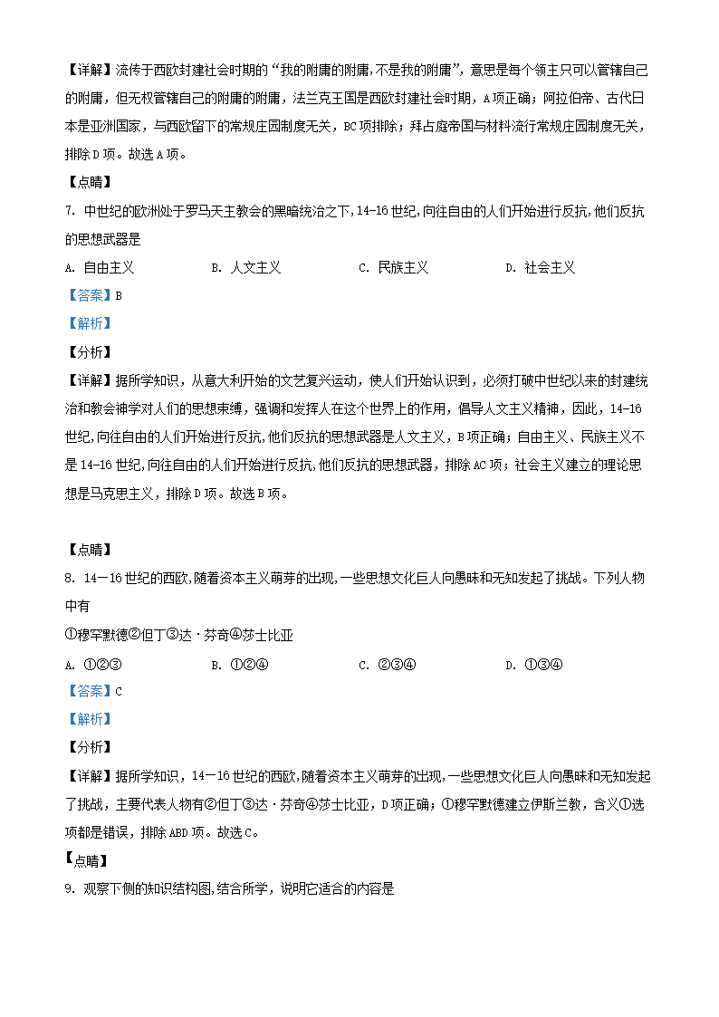 Removed_2021-2022学年北京顺义区初三第一学期历史期末试卷及答�?.png