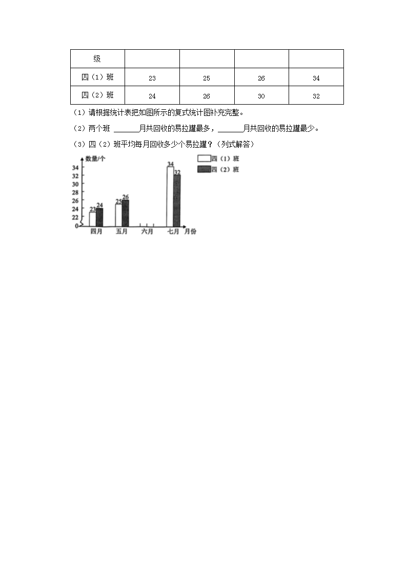 Removed_2022-2023学年广东省广州市番禺区四年级下学期期末<a href='https://www.wddqw.com/c_19.html' target='_blank'><a href='https://www.wddqw.com/c_24.html' target='_blank'><a href='https://www.wddqw.com/c_33.html' target='_blank'><a href='https://www.wddqw.com/c_198.html' target='_blank'>数学</a></a></a></a>真题及答案5.png