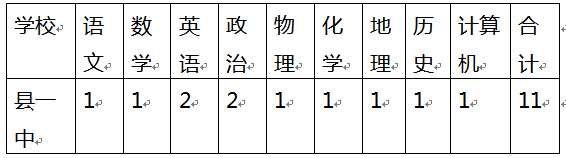 湖南教师招聘,湖南教师考试