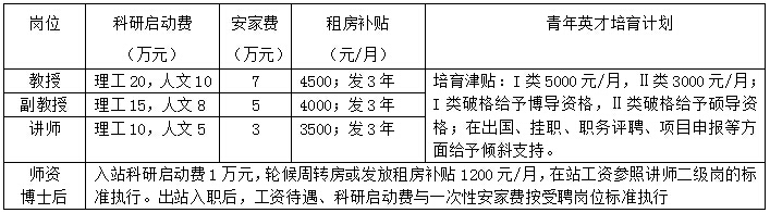 北京教师招聘,北京教师考试