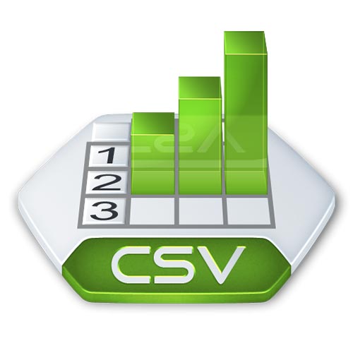 CSV文件是什么格式?CSV文件怎么打开? CSV文件是什么格式?CSV文件怎么打开?