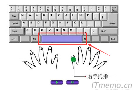 大拇指:主要控制的是空格键。