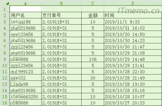 excel调整行高或行间距方法步骤