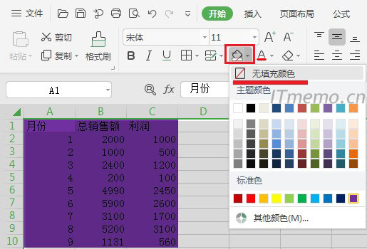 在顶部:开始--选择(油漆桶:填充颜色 图标),再选择:无填充色,即可去掉excel表格底色。