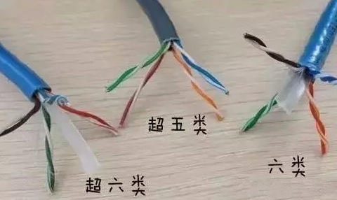 网线5类超五类6类...区别