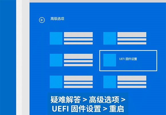 进入winre界面后,依次选择“疑难解答”“高级选项”“UEFI固件设置”“重启”