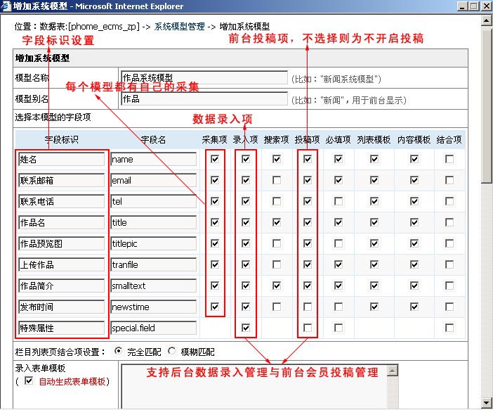 帝国cms增加系统模型