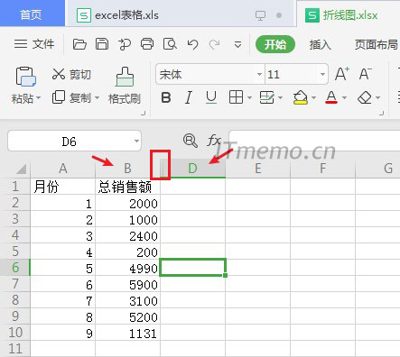 excel表格隐藏过后如何区分？细心的网友就可以观察出来，隐藏的地方列是跨字母列的，我们隐藏的是C列数据，当隐藏过后，就变成了B、D，并且两列之间有个||这样的表示有隐藏数据。