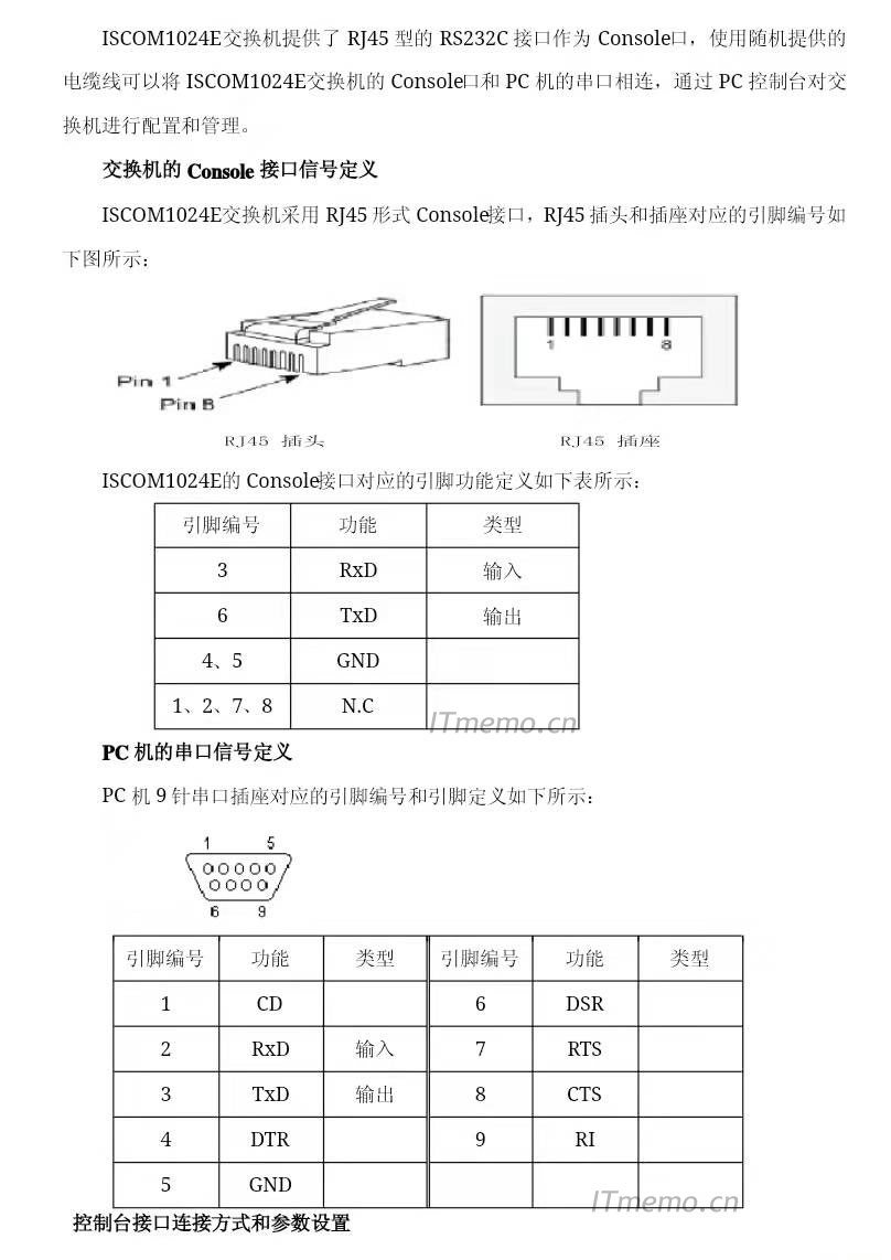 我们来看一下官方给的瑞斯康达RJ45 Console接口和DB9 COM口接口线序图,再改造。