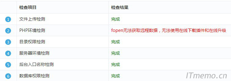 PHP函数:fopen打开文件失败原因和解决方法