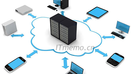 不限速的网盘有哪些 不限速网盘推荐