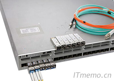 一台交换机需要几个光模块  光模块数量怎么计算