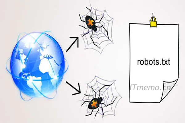 网站robots.txt文件协议写法(包含允许和禁止搜索引擎抓取、网站地图写法)