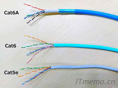 家用网线是百兆还是千兆好 百兆网线和千兆网线通用吗