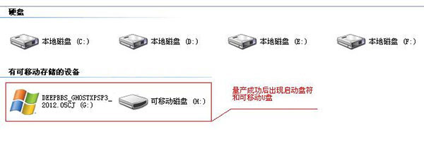 u盘量产是什么意思 有什么用