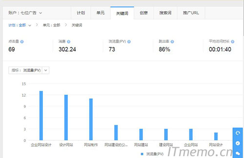 网站跳出率是什么意思 网站跳出率怎么计算