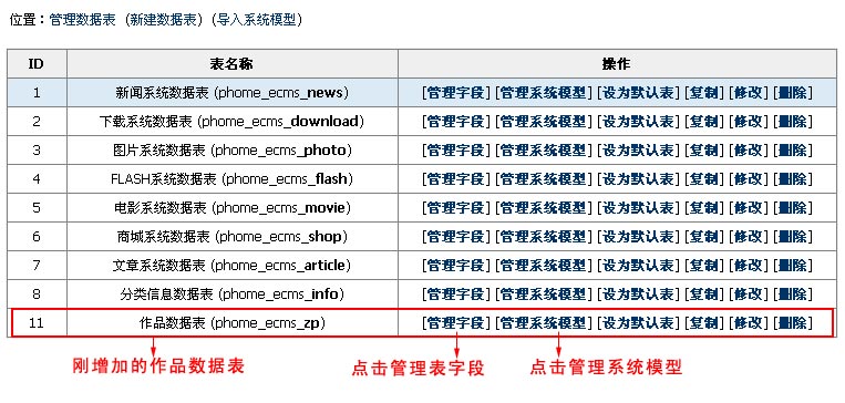 数据表即可增加成功，转至