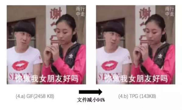 tpg是什么意思 tpg是什么格式5 tpg是什么意思 tpg是什么格式5