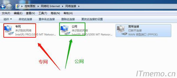 分别把两个网络的网线接在这两个网卡上，电脑上会显示两个网卡。