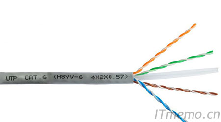 cat5e是百兆还是千兆 cat6网线支持千兆么 