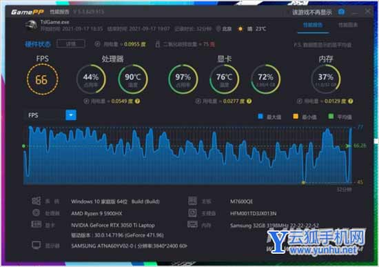 华硕灵耀Pro16玩<a href='https://www.wddqw.com/c_657.html' target='_blank'>游戏</a>怎么样-<a href='https://www.wddqw.com/c_657.html' target='_blank'>游戏</a>实测