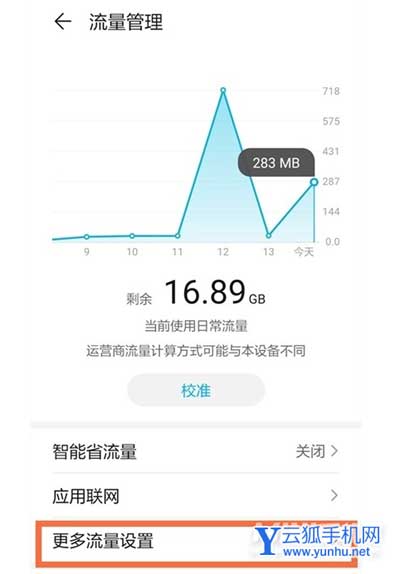 OPPOK9Pro怎么设置流量显示-设置流量显示方法