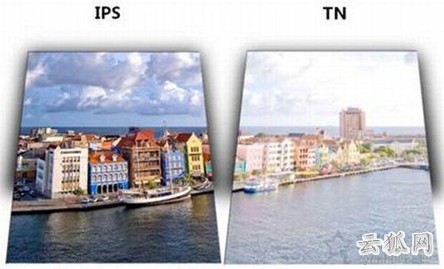 显示器基础知识：通俗易懂的台式电脑显示器知识