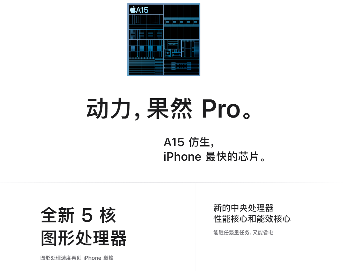 iPhone 13 Pro 系列是否值得买?高刷和长续航是亮点 iPhone 13 Pro 系列是否值得买?高刷和长续航是亮点