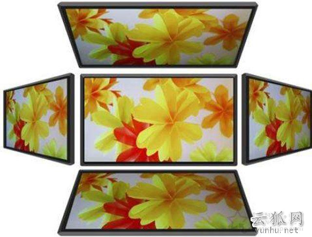 电脑显示器什么面板最好？IPS/TN/PLS/VA面板的显示器区别