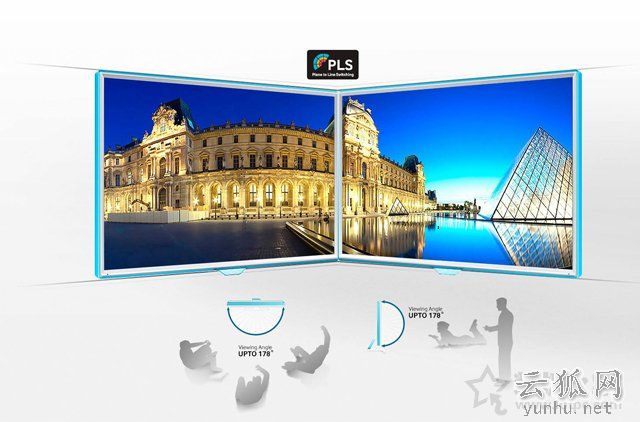 电脑显示器什么面板最好？IPS/TN/PLS/VA面板的显示器区别