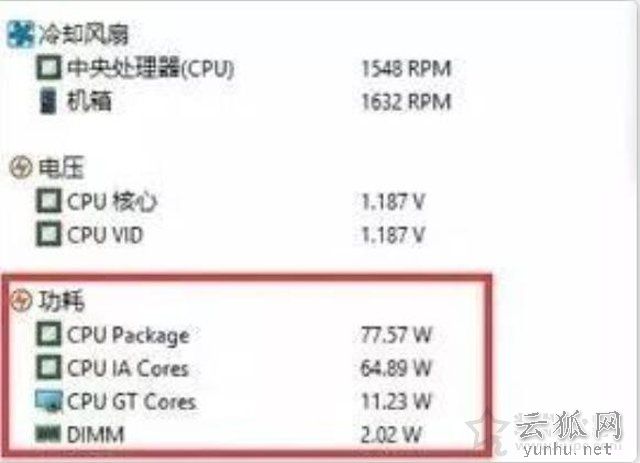 处理器参数中TDP是什么意思?详细科普TDP与CPU实际功耗之间的关系