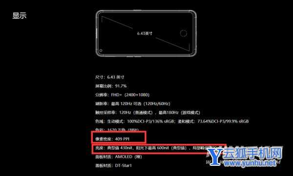 oppok9pro屏幕ppi多少-屏幕峰值亮度多少(图文)