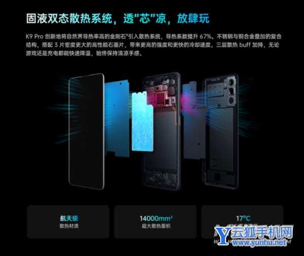 oppok9pro和gtneo2区别是什么-参数对比-性能分析(图文)