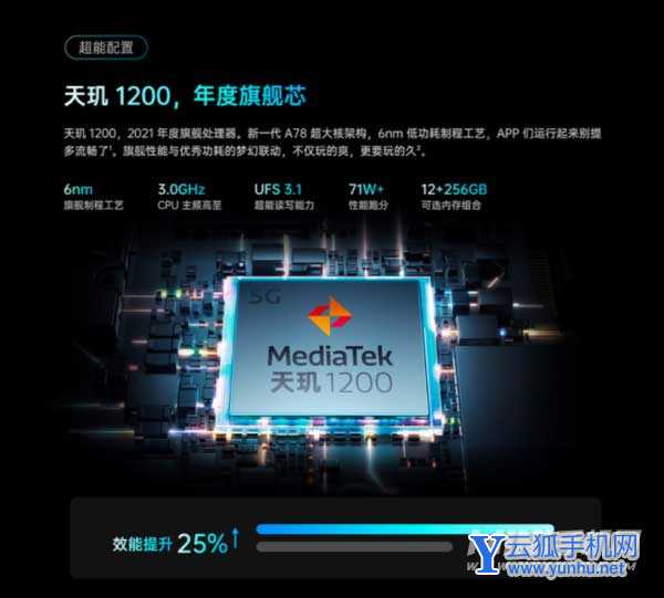 oppok9pro和iqooneo5参数对比区别是什么-(图文)