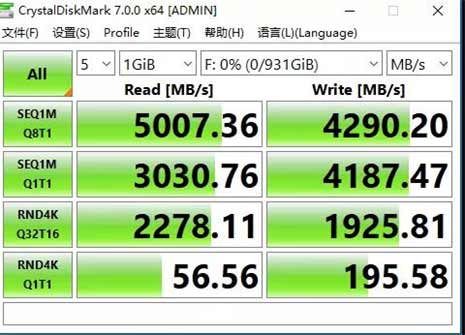b550芯片组出来了，PCIe4.0普及还会远吗？