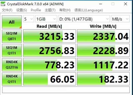b550芯片组出来了，PCIe4.0普及还会远吗？