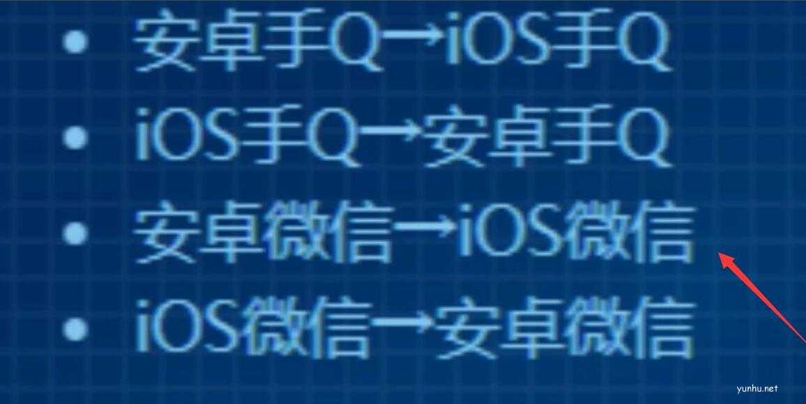 ios<a href='https://www.wddqw.com/c_657.html' target='_blank'>游戏</a>账号怎么转安卓？(4)