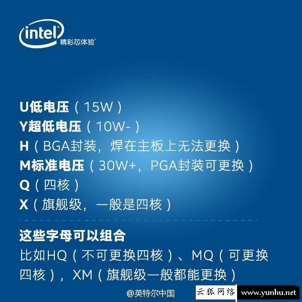 笔记本电脑硬件配置说明，如何轻松选购笔记本电脑