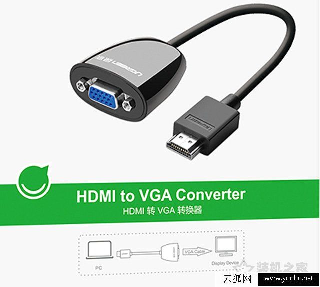 笔记本电脑如何连接投影仪？MAC OS/Win10/7笔记本和投影仪连接方法