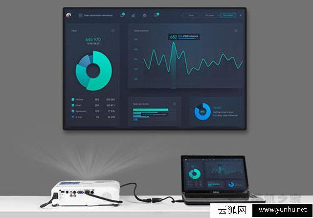 笔记本电脑如何连接投影仪？MAC OS/Win10/7笔记本和投影仪连接方法