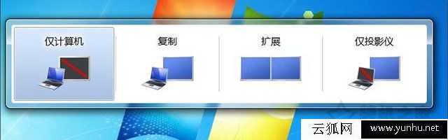 笔记本电脑如何连接投影仪？MAC OS/Win10/7笔记本和投影仪连接方法