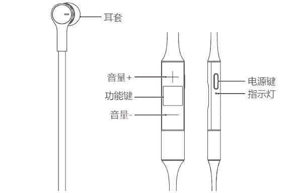 华为freelace耳机快速指南(图文)